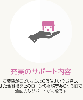 ご要望がございましたら仮住まいのお探し、また金融機関とのローンの相談等あらゆる面で全面的なサポートが可能です